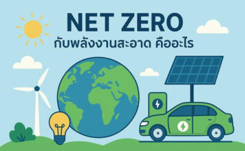 Net Zero คืออะไรและเกี่ยวข้องกับพลังงานสะอาดอย่างไร Net Zero กับพลังงานสะอาด คืออะไร